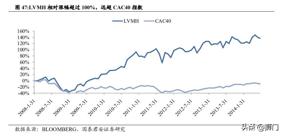 历峰和斯沃琪哪个集团手表可靠,历峰斯沃琪劳力士