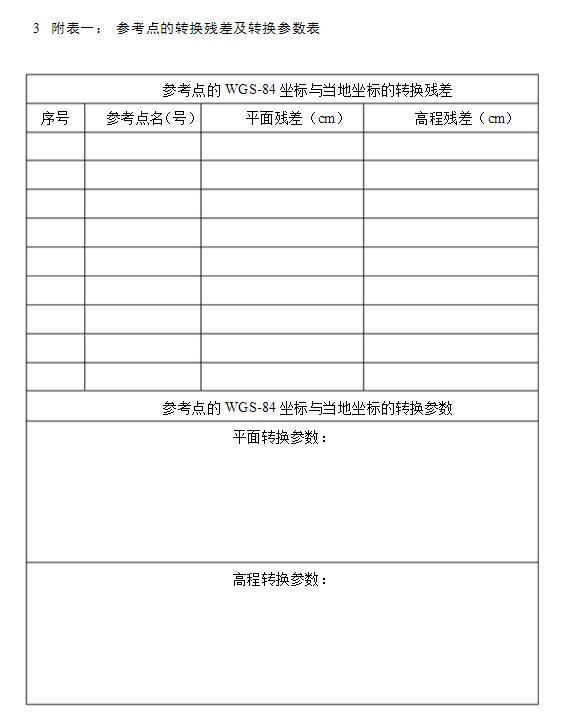地形图测绘标准制图图例,掌握地形图测绘基本知识