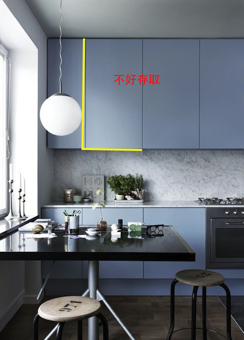 厨房吊柜和台面一样宽可以吗,厨房吊柜距离台面50公分的效果