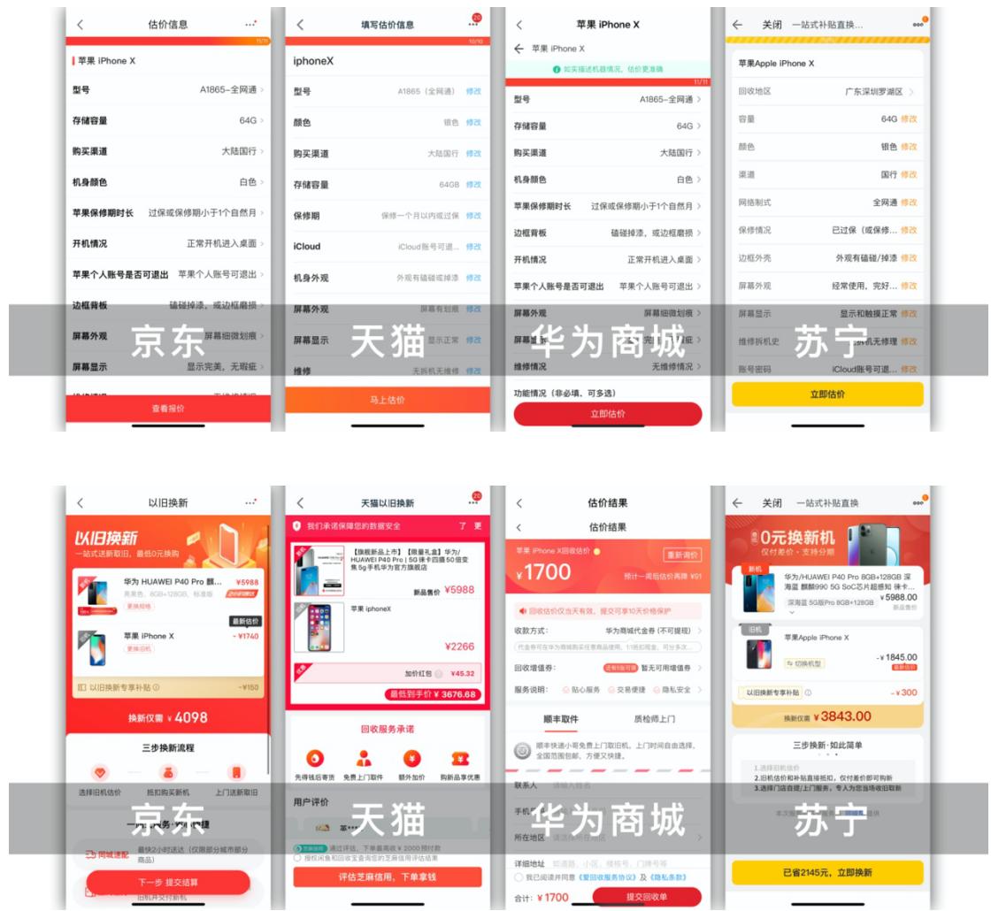 华为p30pro以旧换新p40pro,华为p40pro以旧换新值多少