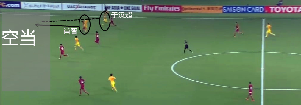 肖智亚洲杯进球,肖智绝杀视频