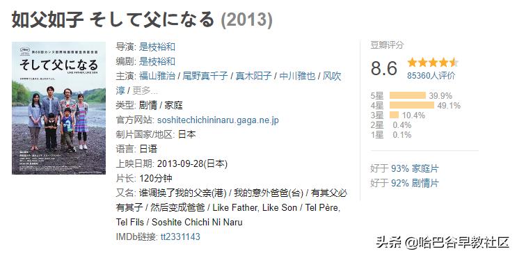 20部经典高分电影推荐给孩子,十部顶级教育励志动画电影