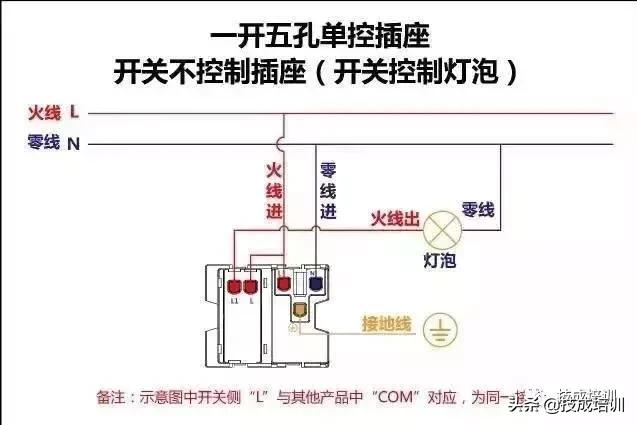 单控双控三控开关接线方法,单控双控三控四控开关接线图分享