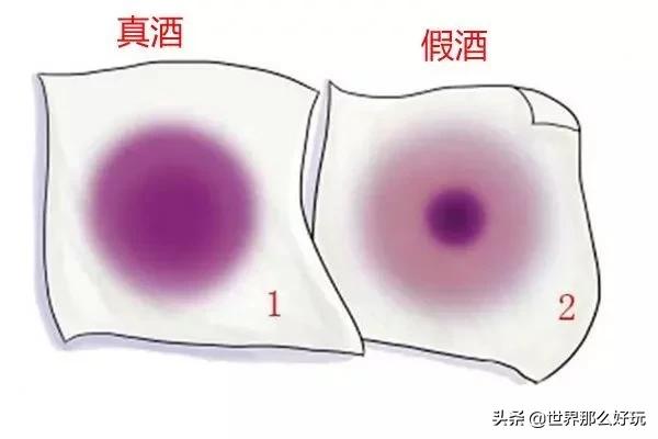 学会辨别红酒你也能成为品酒师,很多红酒都是假的只需看红酒瓶底