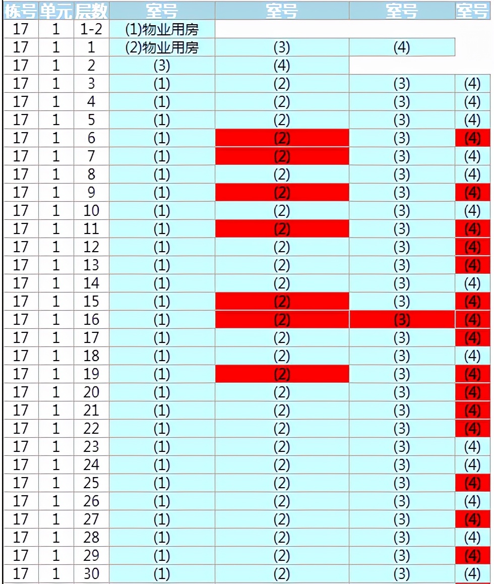 江夏卖得最好的盘,江夏哪里有旧家具卖