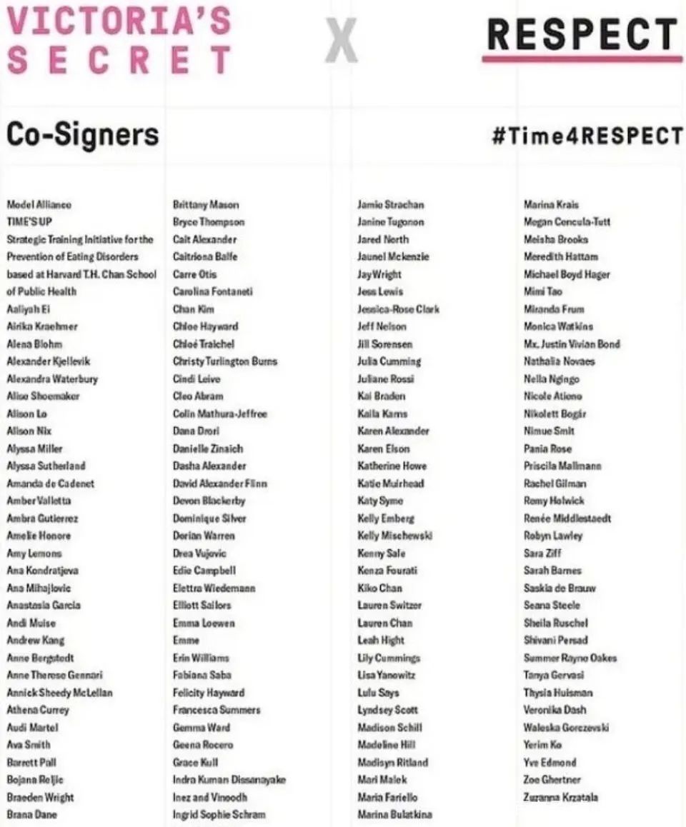 天使遭遇新冠疫情——内衣之王维多利亚的秘密的折翼破产清算之路