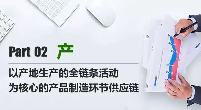 新时代供应链的发展趋势,供应链的新兴趋势