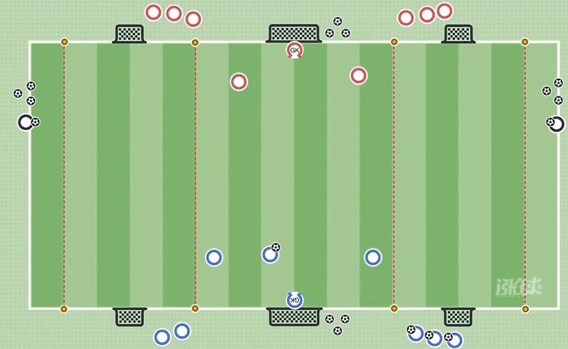 青训四人射门教学,足球青训配合射门教案