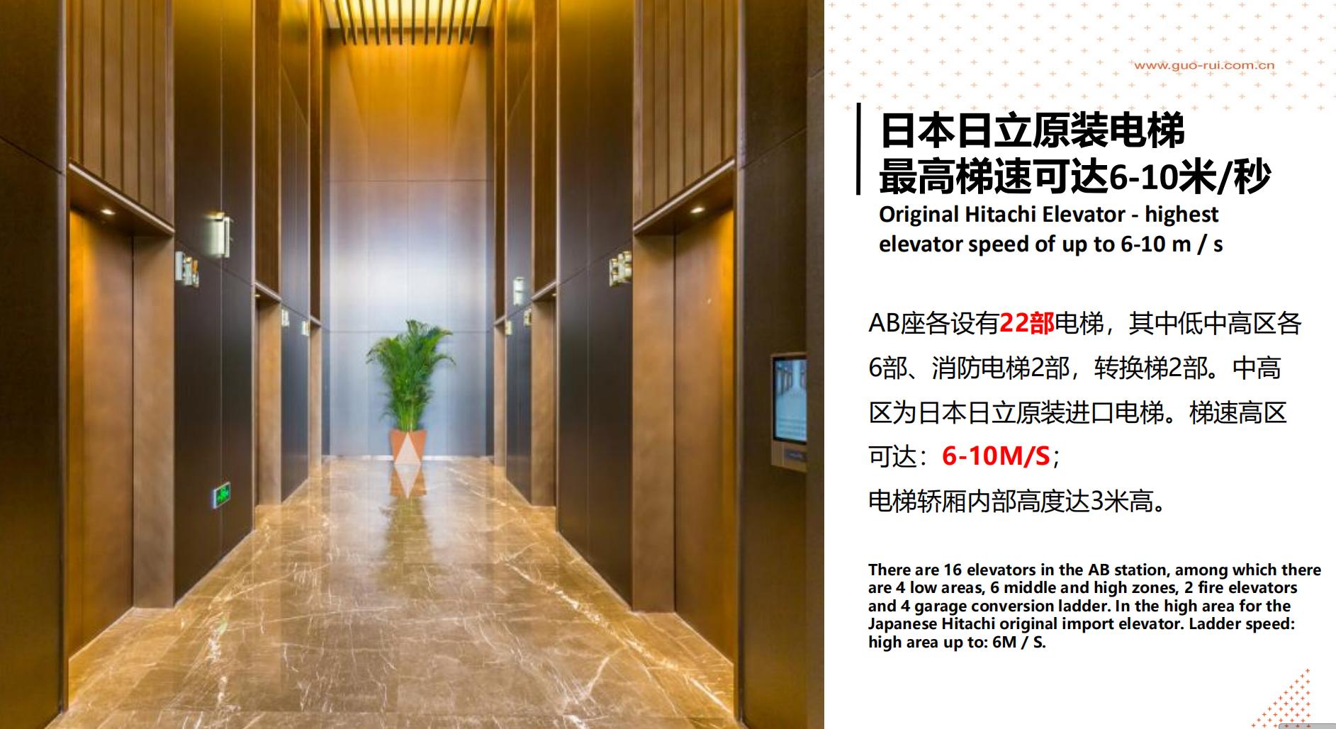 亦庄国锐写字楼,北京亦庄开发区写字楼