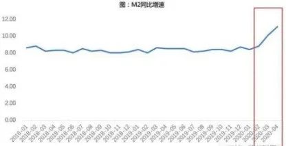 马光远谈深圳房,马光远批大学教不出有用的人