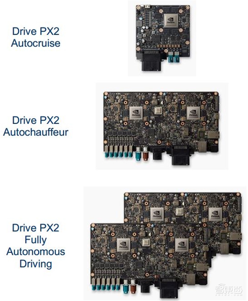 汽车芯片最新分析,国产汽车芯片产业链最全的公司