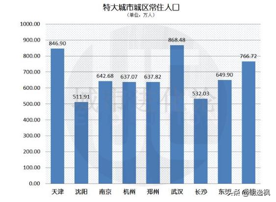 谢逸枫讲国家中心城市,谢逸枫现在怎么样了