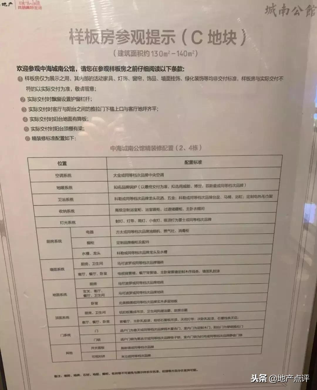 城南接棒入市！洋房能冲破3.5万？区域地价刚降了4000元/㎡……