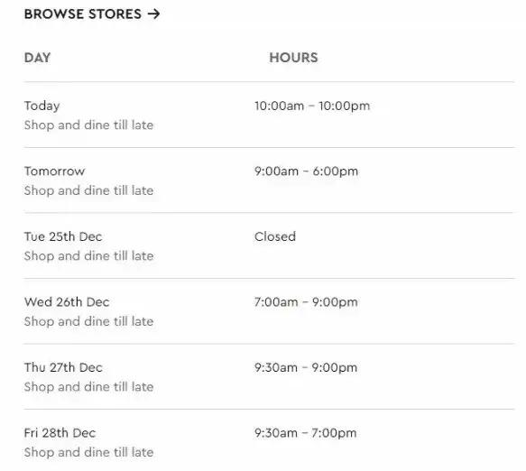 恐怖程度堪比春运,疯狂剁手不输双11:澳洲的BoxingDay嗨爆了!