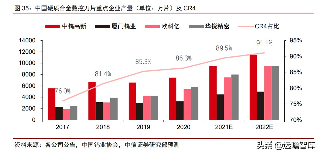 瑞典“山特维克”历经百年，成为机床刀具龙头，只因做对这一点