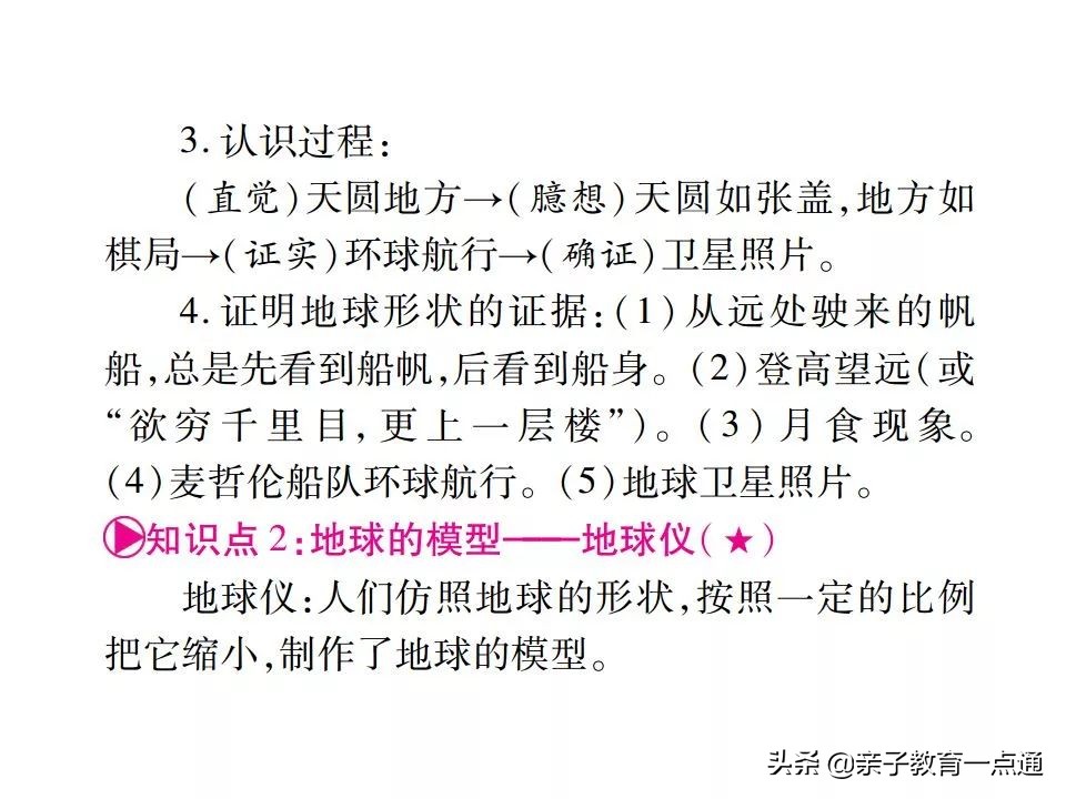 孩子怎么学地理又快又好,没有学不会的东西怎么办