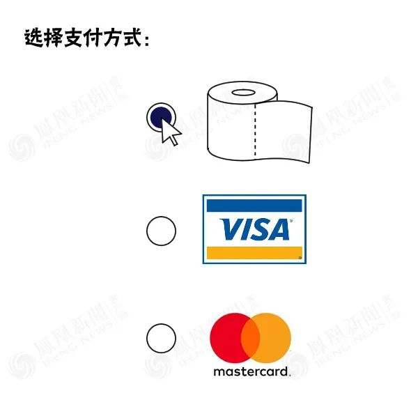 美国人疫情期间为什么抢购厕纸,疫情老外为什么囤手纸