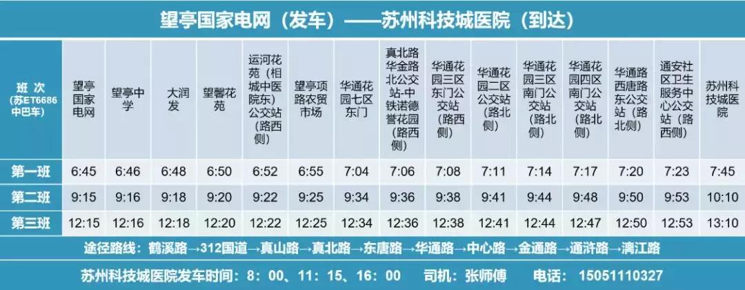 苏州南医大口腔医学专家团,吉大口腔专家出诊表