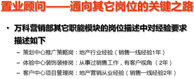 万科置业顾问体系培训课件