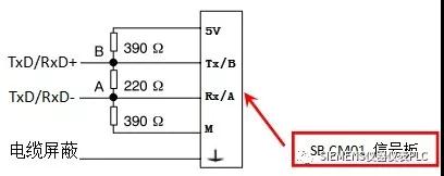s7-200smart编程实例,s7-200smart控制变频器