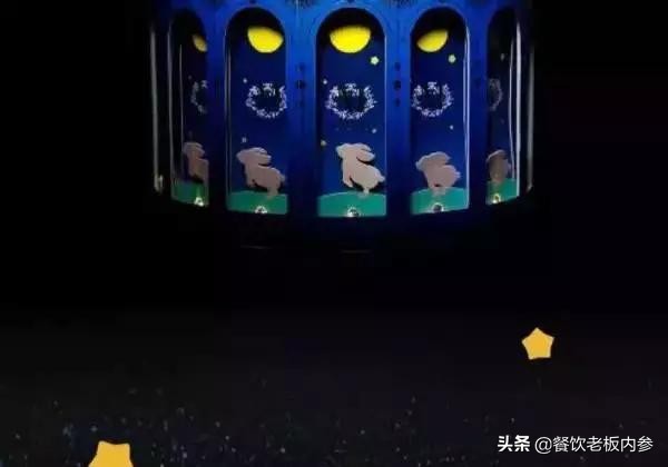 喜茶因包装被约谈被罚多少钱,2019年喜茶月饼