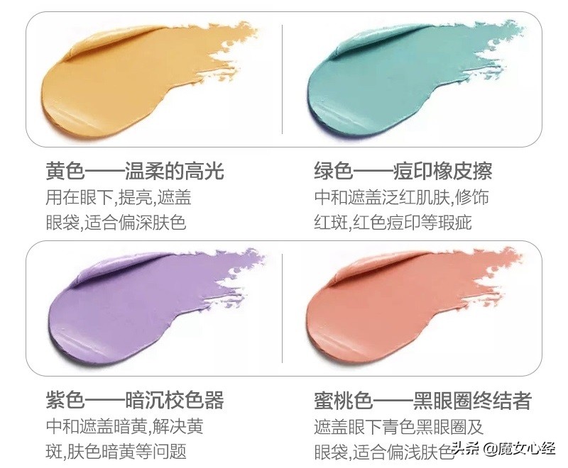 先上遮瑕还是先上粉底液比较好,底妆是先上防晒还是先上隔离