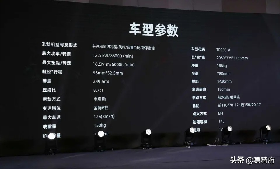 台荣250双缸视频,台荣250跑车