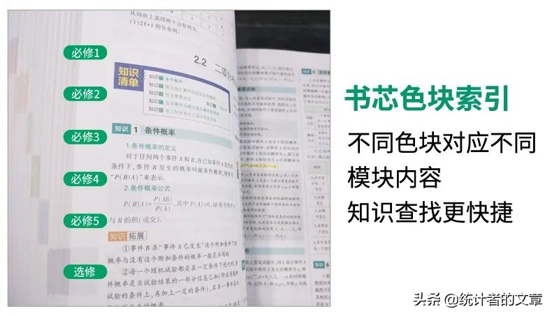 教辅书评测系列09,知识点大全教辅书