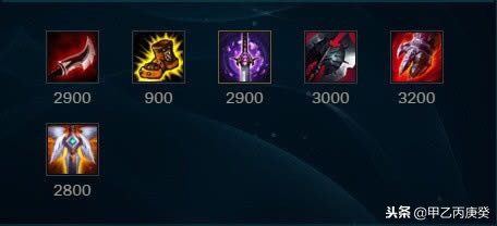 异军突起和脱颖而出的区别,异军突起怎样理解