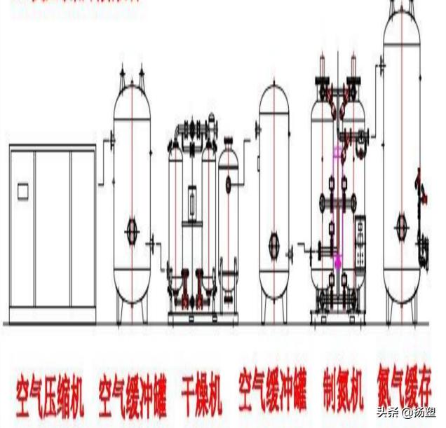 真空注塑技术原理,氮气注塑技术动态原理