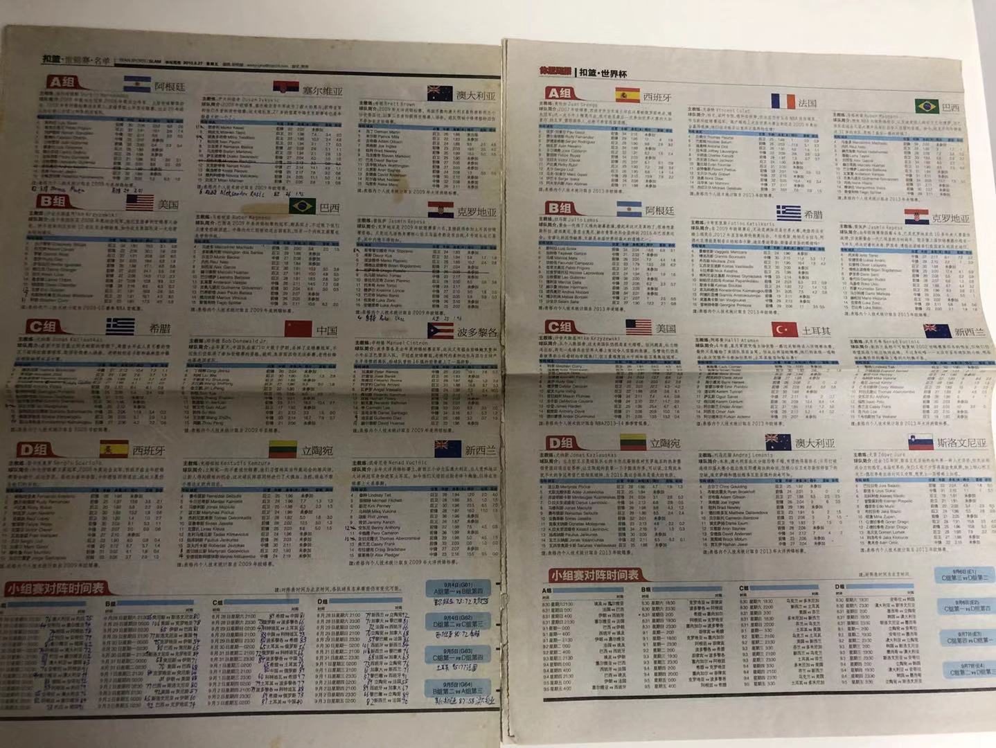 篮球世界杯对比足球世界杯,女足世界杯和男足世界杯的差距