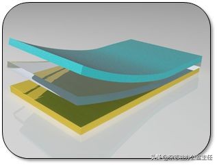 科研绘图流程模板,科研绘图教程
