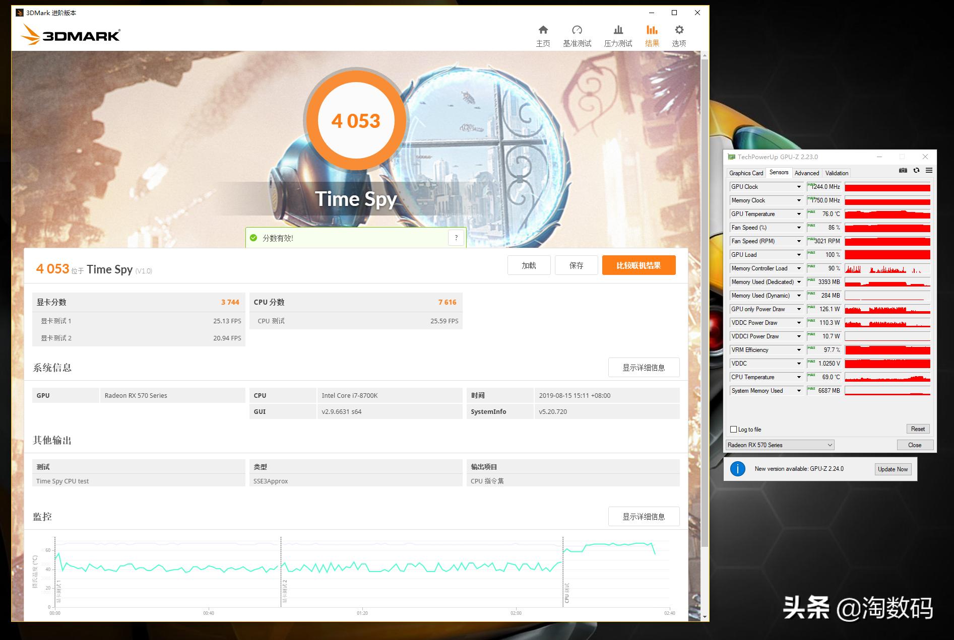 rx470矿卡咋刷,rx470矿卡能坚持多久