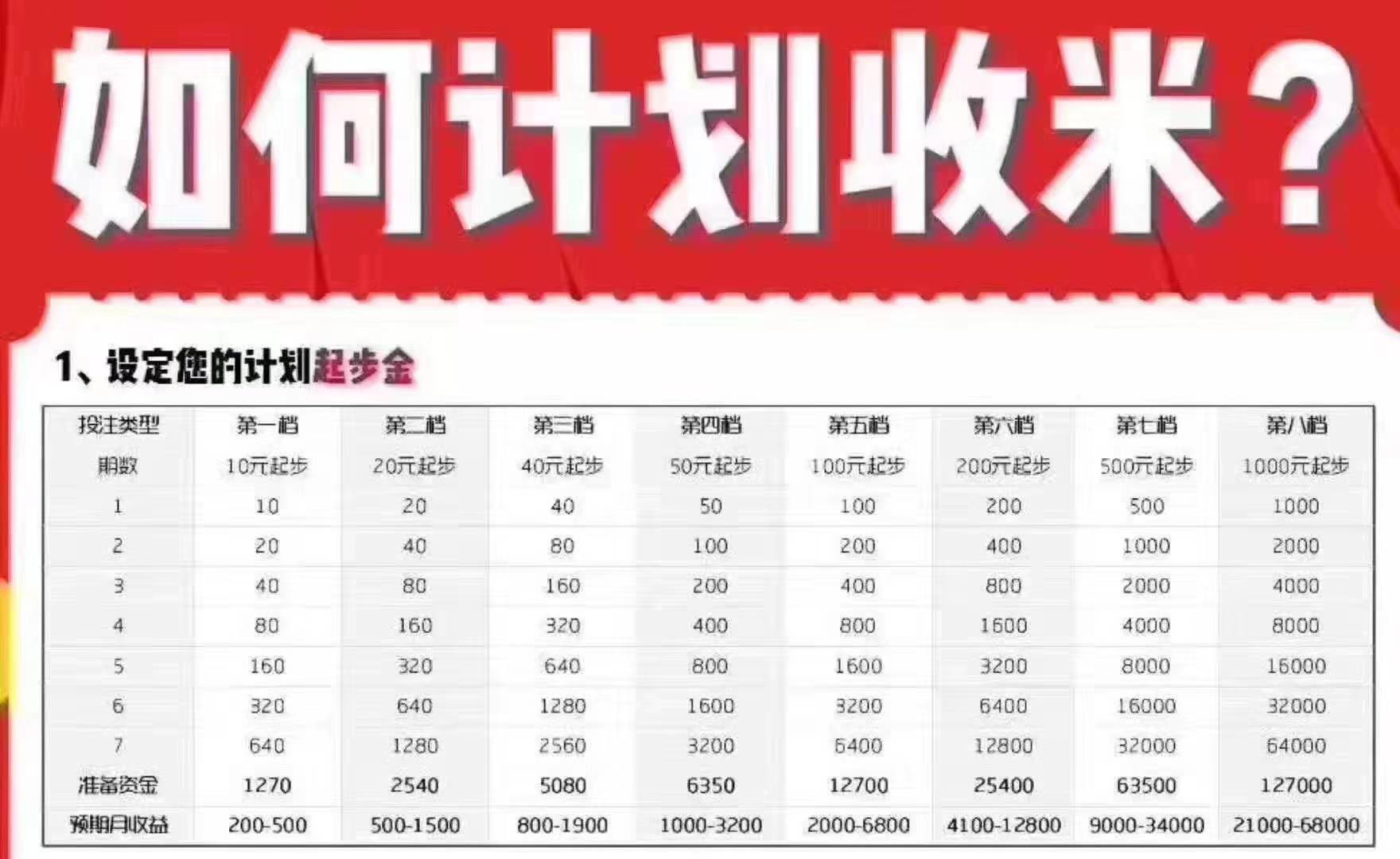 竞彩规则最新实单推荐今天,竞彩赔率分析技巧及思路