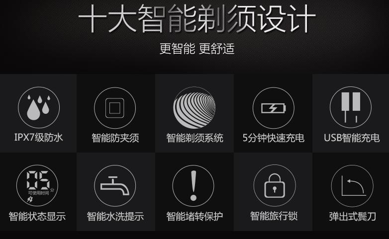 500以内剃须刀哪款性价比高,500元超级值得推荐剃须刀