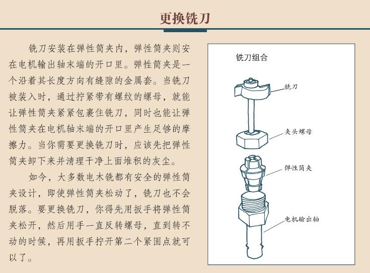 电木铣为什么要调速,电木铣的使用技巧