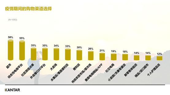 疫情三大行业,疫情之下十大最惨行业