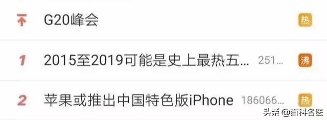 这5年是史上最热的5年？我信你个鬼，我这还冻jio呢