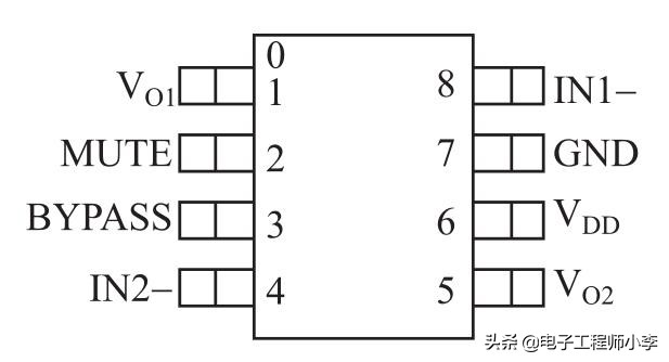 功率放大电路有哪几种,音频功率放大电路原理