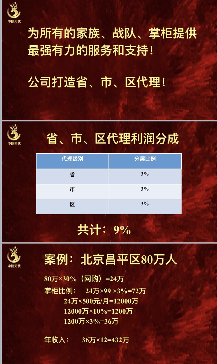 电商黑马中捷无忧耀世上线颠覆中国新零售