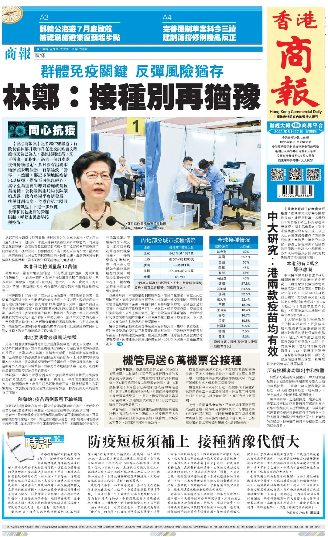 香港约有2万名隐形患者，这件事别再犹豫了