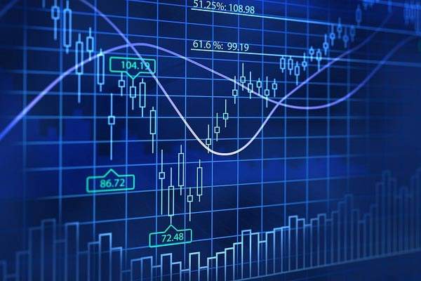 研究证券投资的感悟,我研究了上千个炒股成功的例子