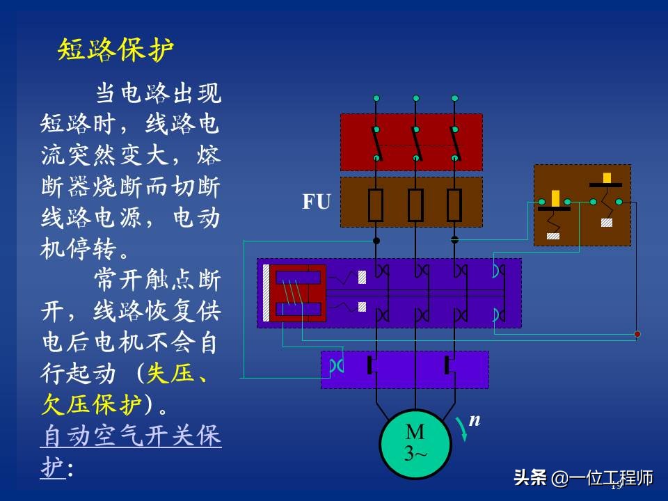 继电器与接触器控制的常用基本线路，绘制原理图的规则，值得保存