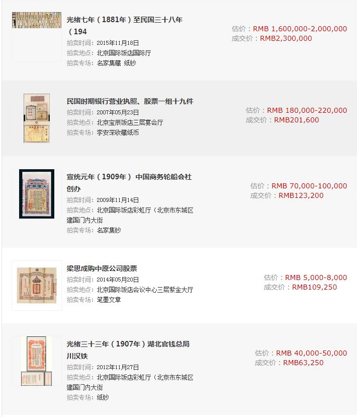 手稿的收藏价值,珍贵的手稿