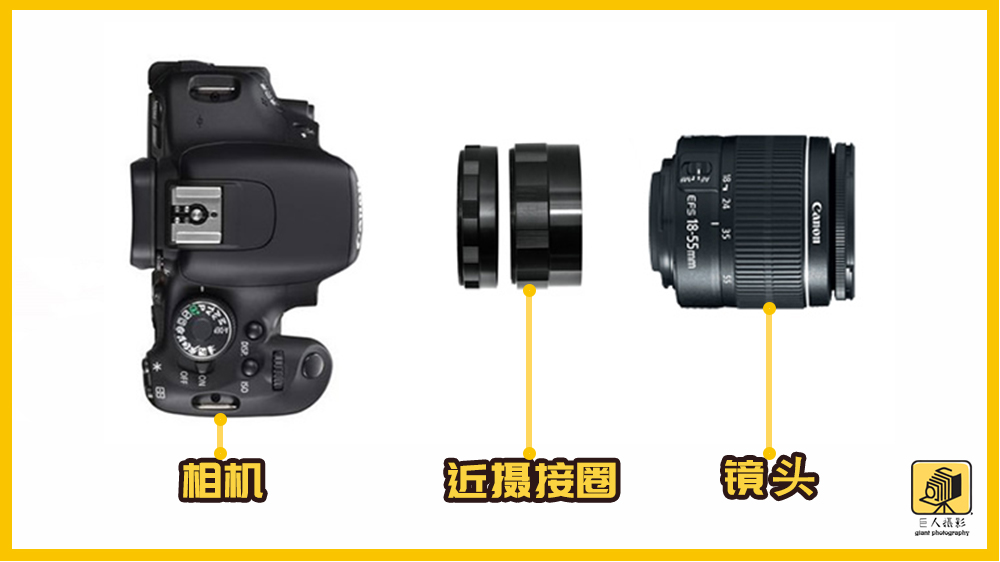 近摄圈和微距的区别,微距近摄圈好用吗
