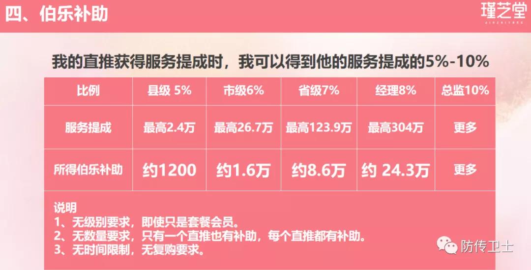 长青直销骗局被查处,长青董事长刘忠源