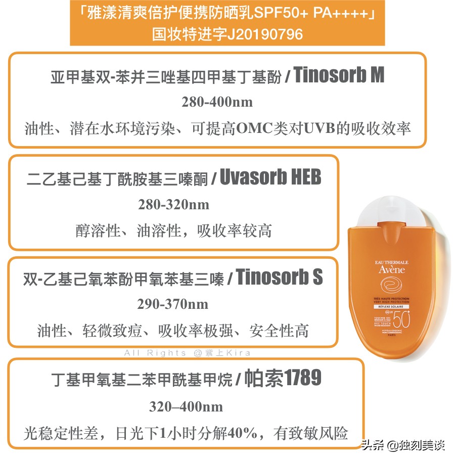 防晒隔年影响防晒功效吗,隔年防晒