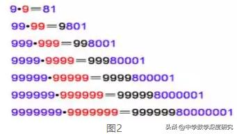 巧合诡异的数字,循环的神秘诡异的数字巧合