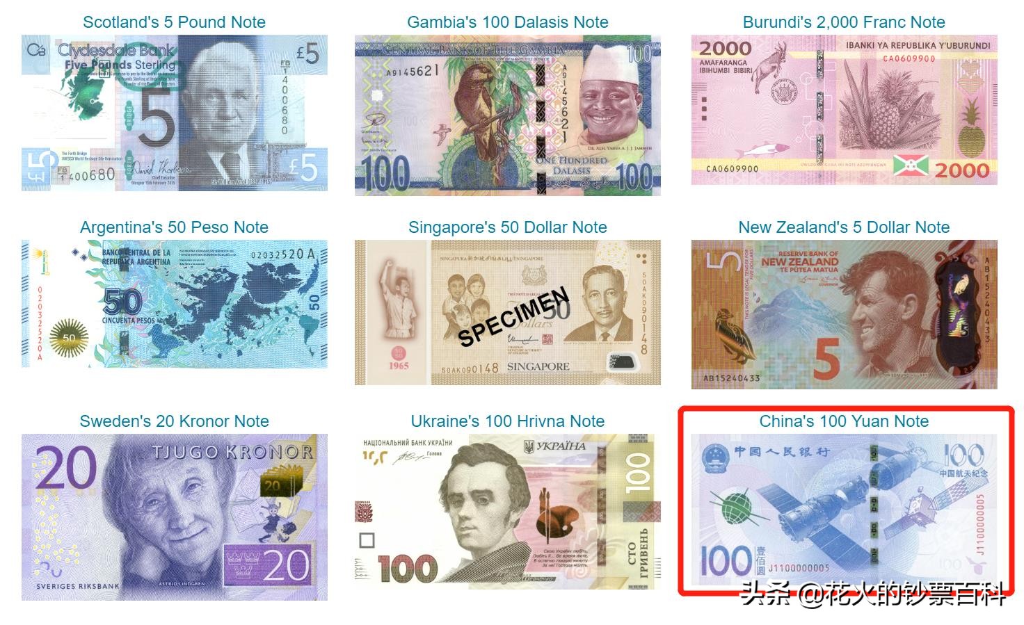 全球十大最值钱纸币前20名,世界公认最值钱的纸币前10名
