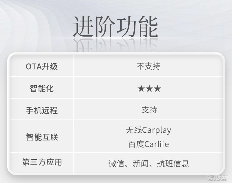 68.98万元起全新奥迪q7无畏登场,精致的霸气感新款奥迪q7实车